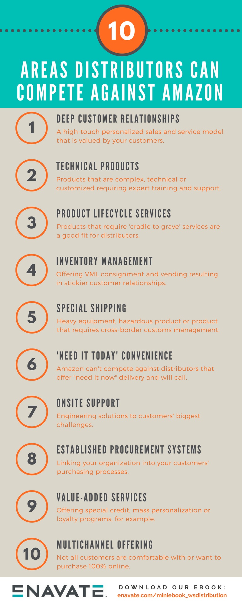 10 ways distributors can compete infographic