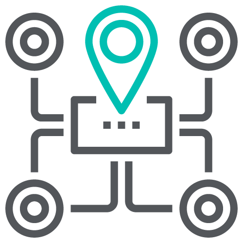 integrations