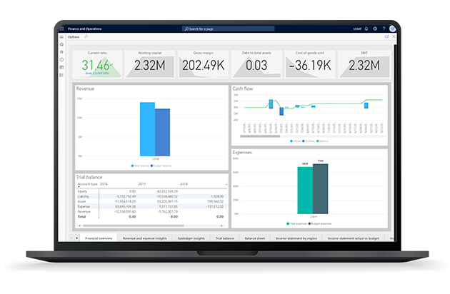 Microsoft Dynamics 365 Finance Screenshot on the laptop