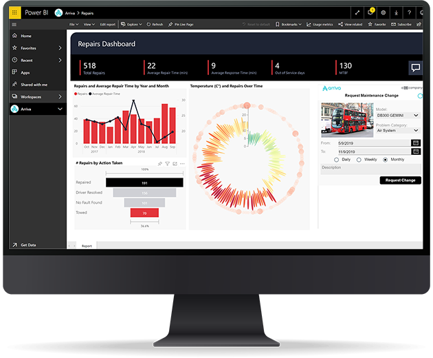 Microsoft Power BI Screenshot on the desktop