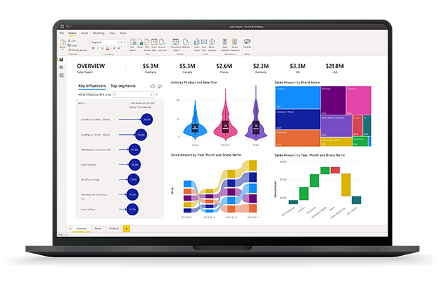 Microsoft Power BI screenshot on the laptop