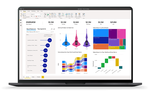 Microsoft Power Platform and Power BI Consultants | Enavate