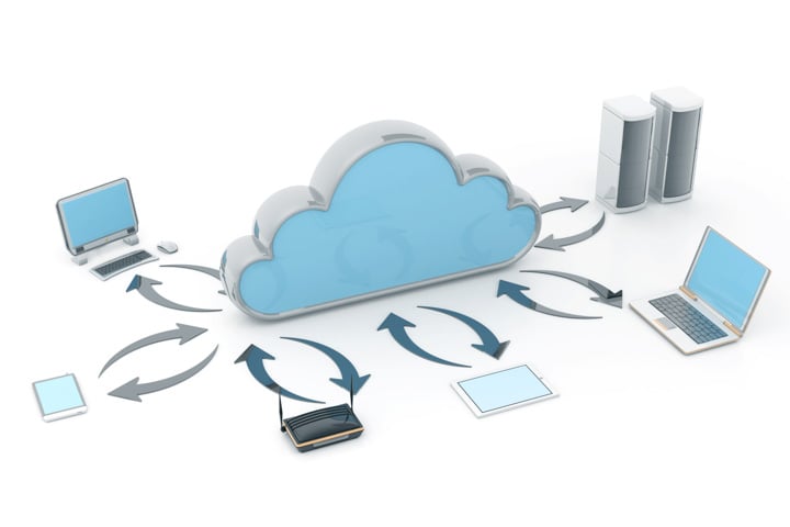 Modernize your financial operations