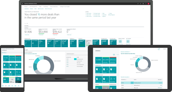 Dynamics 365 Business Central