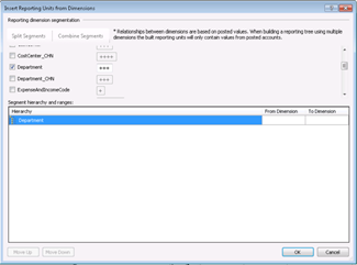 Clear check boxes for all dimensions except department