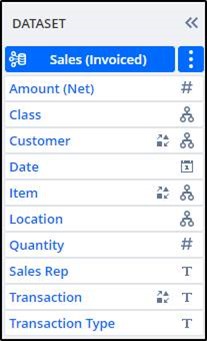 Dataset Section - Fig 5