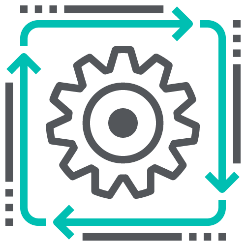 Efficient Processes