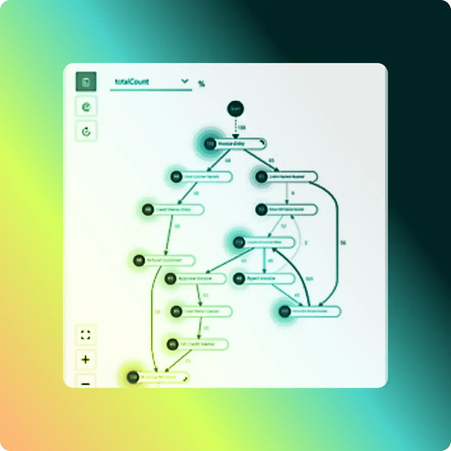 Power BI