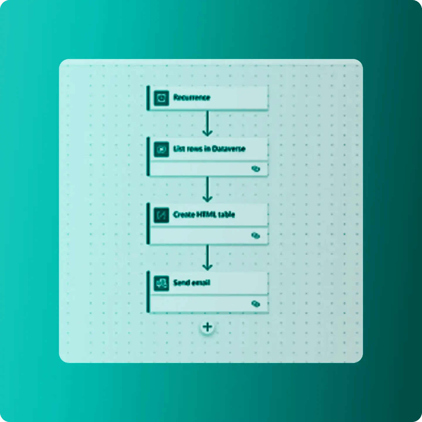 Power-Apps