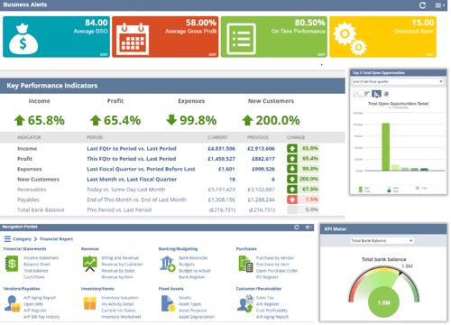 Improve forecasting to control costs while meeting demand