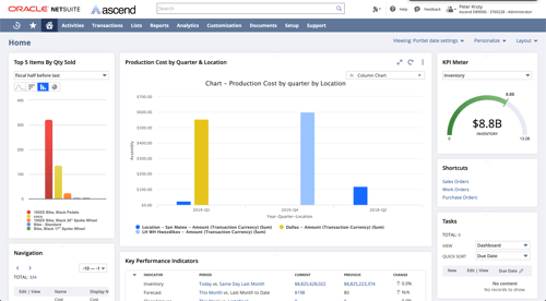 Increase visibility for better decision making