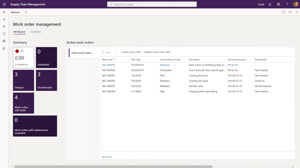 Dynamics Supply Chain Management