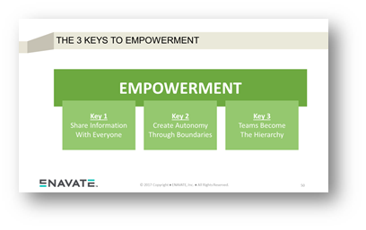 Empowerment, 3 keys slide