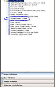 Creating reporting trees in Management Reporter