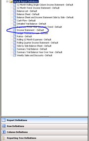 income statement default