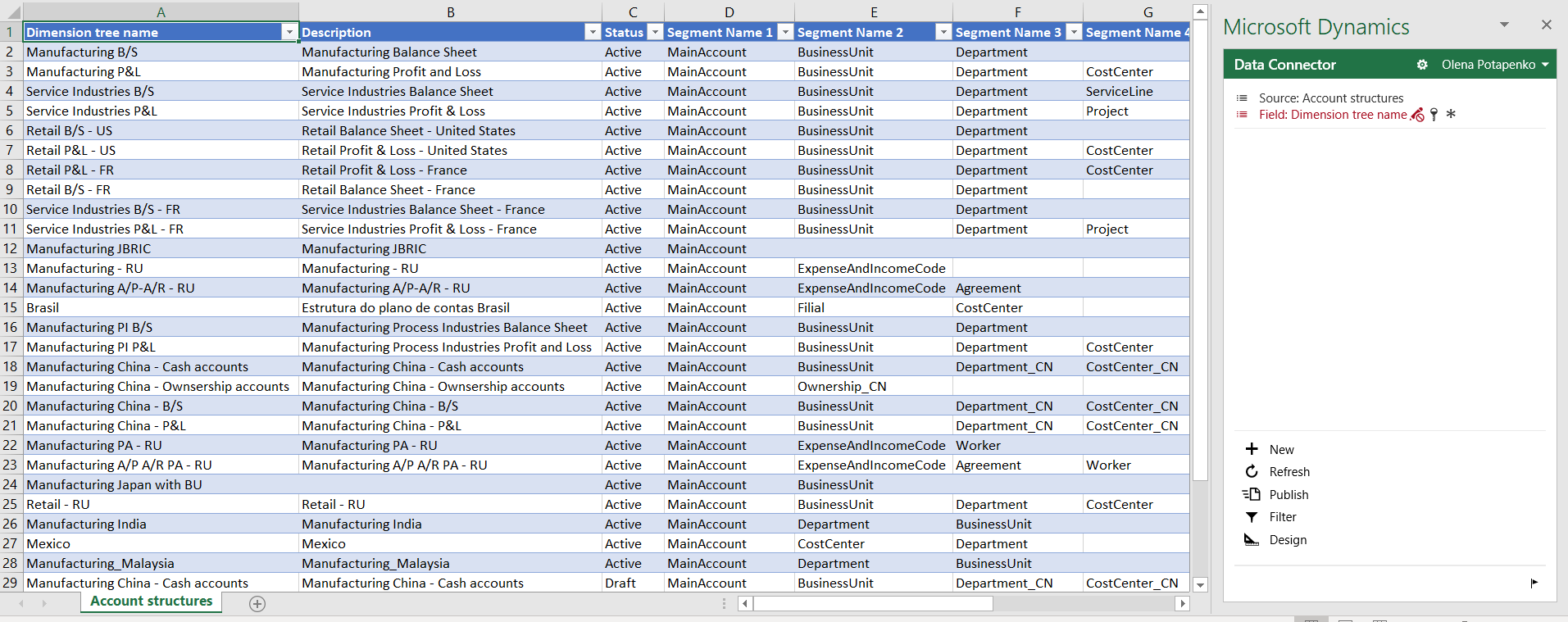 Click Account Structures unfiltered - fig 3