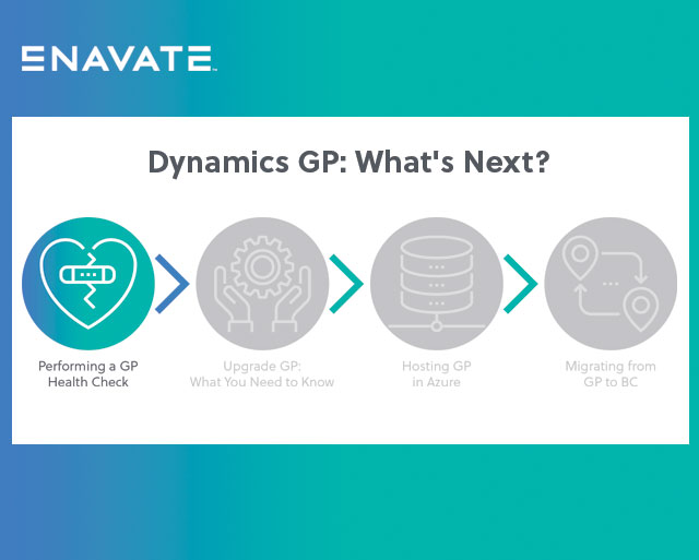 How to Perform a Dynamics GP Health Check – and Why