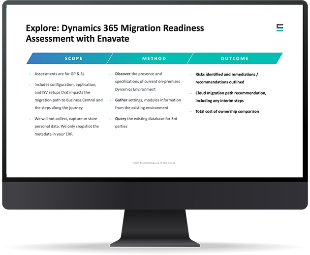 Greenlight Your Path to Dynamics 365 Desktop