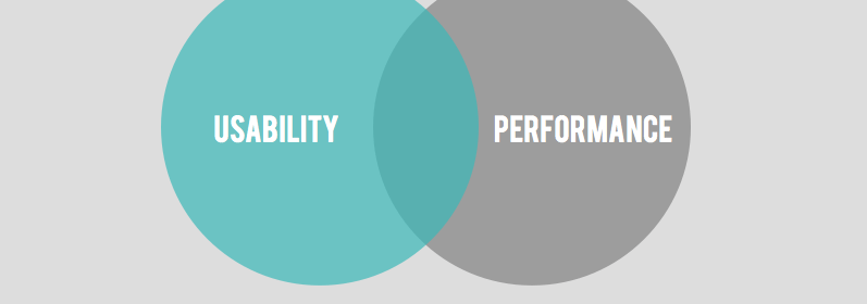 Usability in Microsoft Dynamics AX