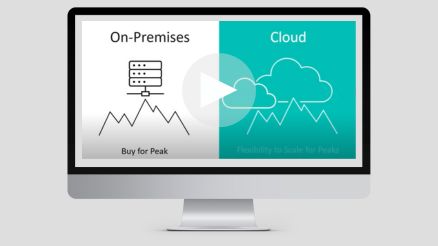 Benefits of Migrating Dynamics GP to the Cloud: Lower Total Cost of Ownership
