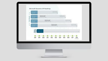 Why & How to Host your Dynamics GP to the Cloud
