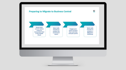 Demo: Migrating GP to Dynamics 365 Business Central