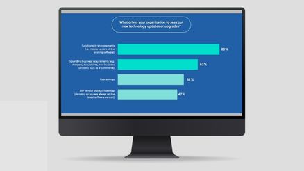 Today’s ERP investment considerations from 200 tech decision makers