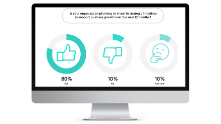 Peer Insights: Supply Chain Management in 2022